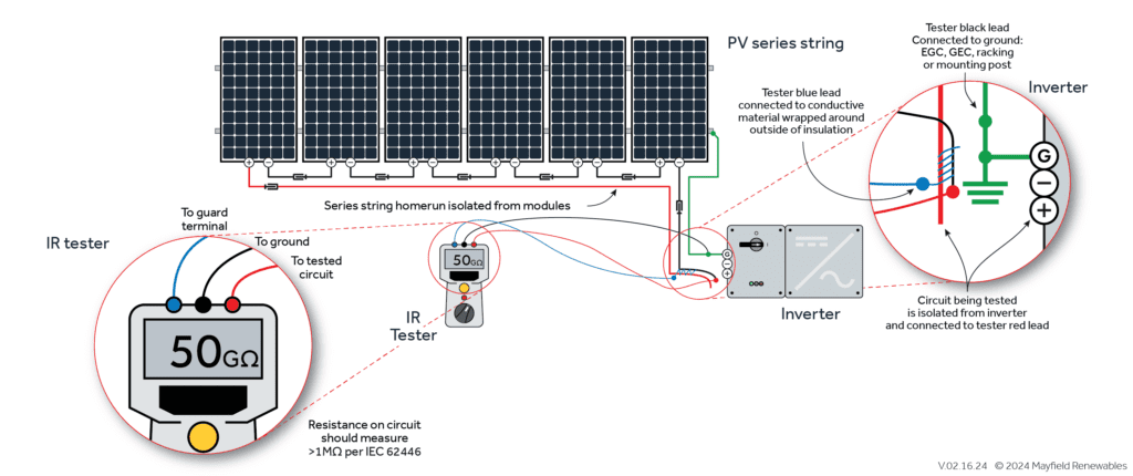 Graphic displaying insulation resistance testing - guard terminal